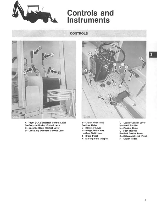 John Deere Jd310-A Backhoe Loader Operator's Manual 2