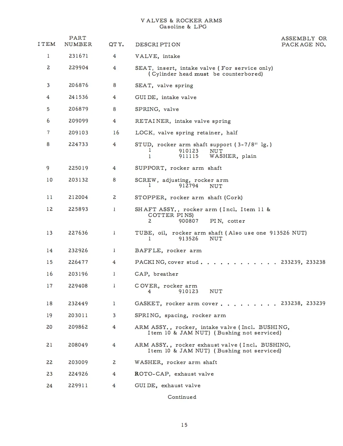 Allis Chalmers Model D17 Tractor Series Iv (Series Four) Parts Catalog 2