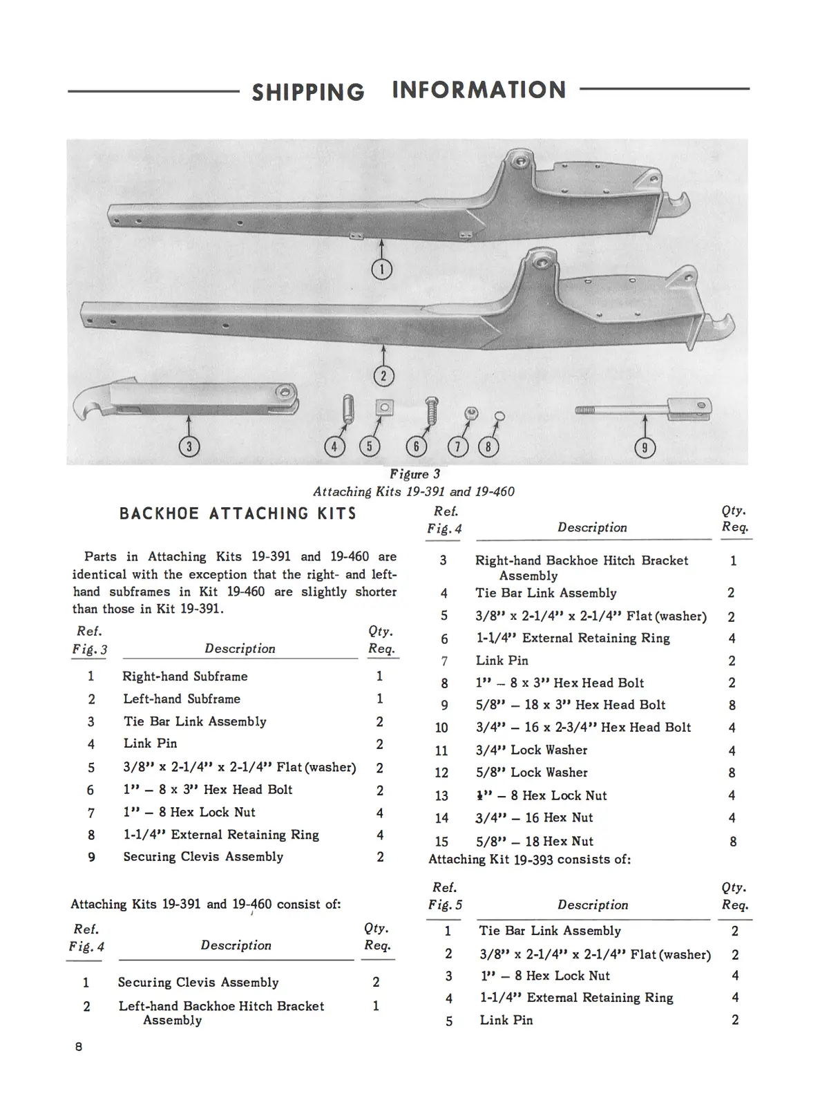 Ford Industrial 750, 753, And 755 Series Backhoe Assembly Manual 2