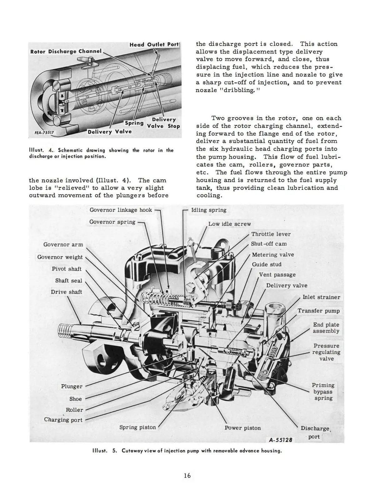 Farmall And International Gss-1010-B Tractors Fuel System Diesel Engine Models D-236, D-282, And D-301 2
