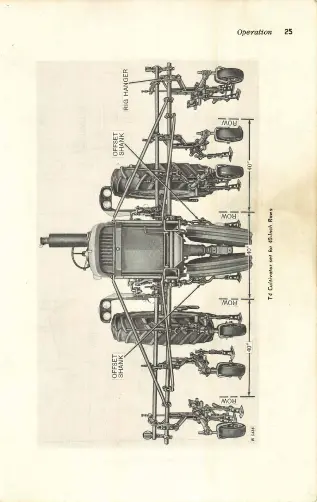 John Deere T2, Two-Row And T4 Four-Row Crop Cultivator - Operator's Manual 2