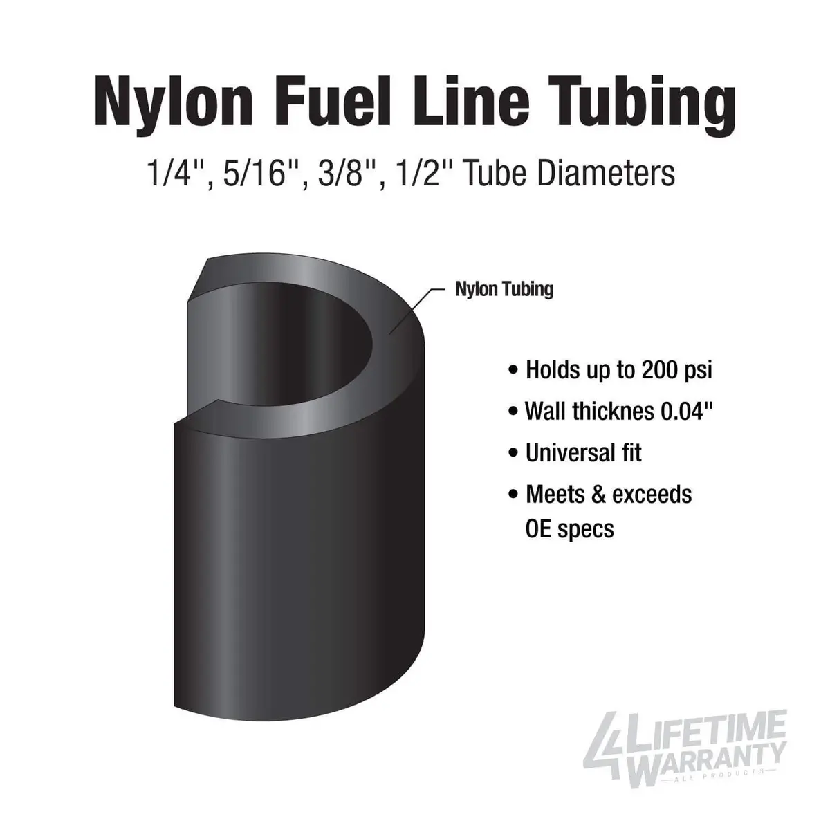 5/16" X 25' | Nylon Fuel Line Repair Tubing Coil 2