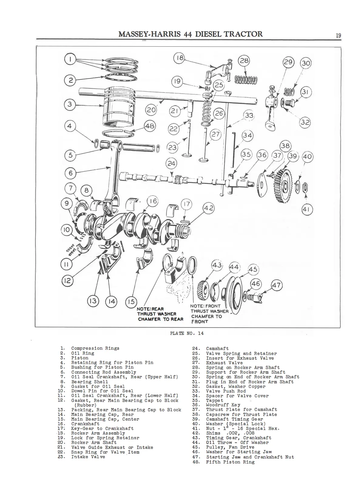Massey-Harris 44 Diesel Tractors Operating Instructions And Service Manual 2