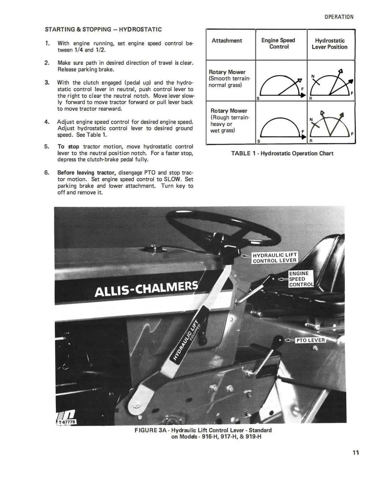 Allis Chalmers Model 900 Series Lawn & Garden Tractors Operator's Manual 2