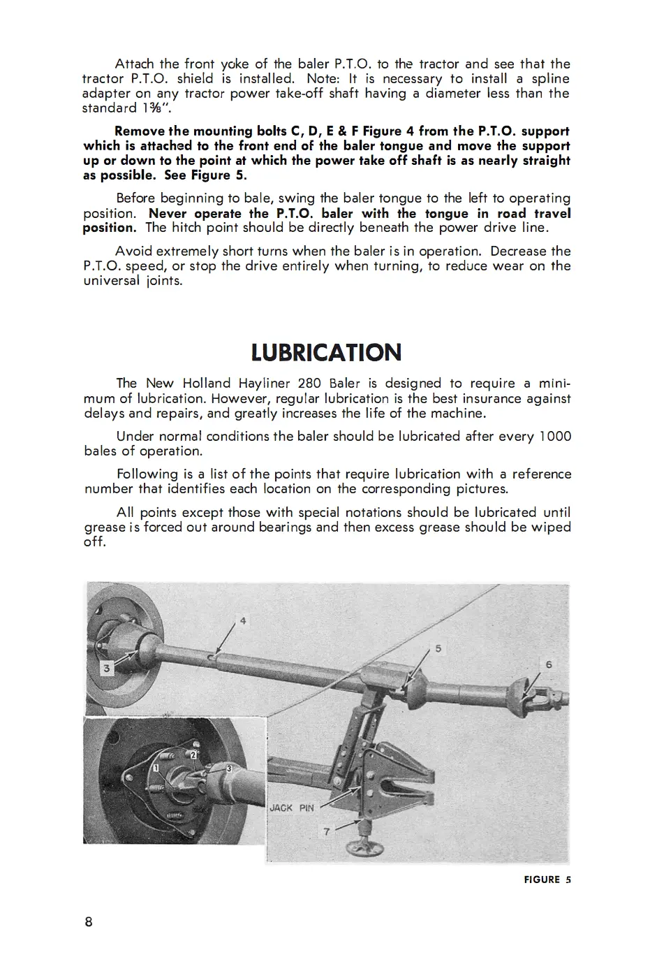 New Holland Hayliner 280 Balers - Owner's Manual 2