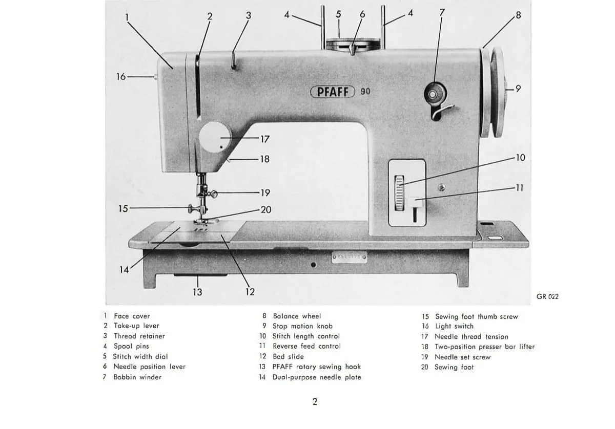 Pfaff 90 Sewing Machine - Instruction Book 2