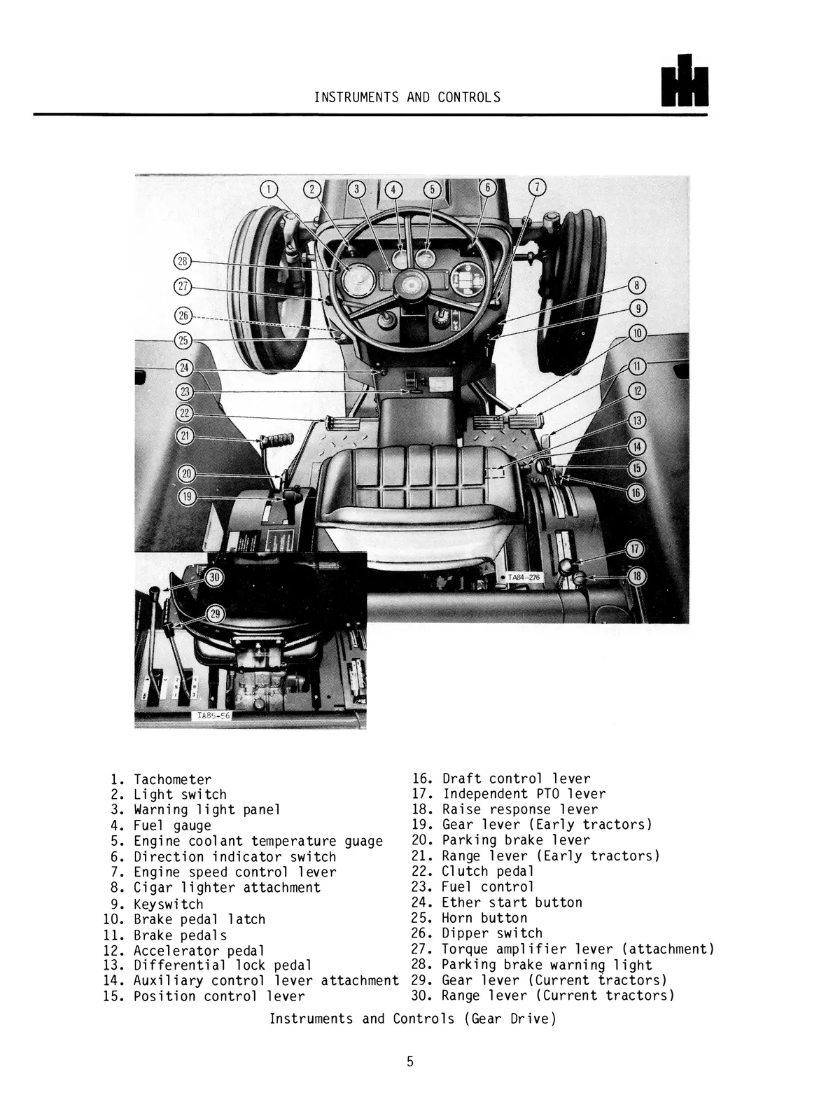 International 484, 584, 684, 784, 884, And Hydro 84 Tractors Operator's Manual 2