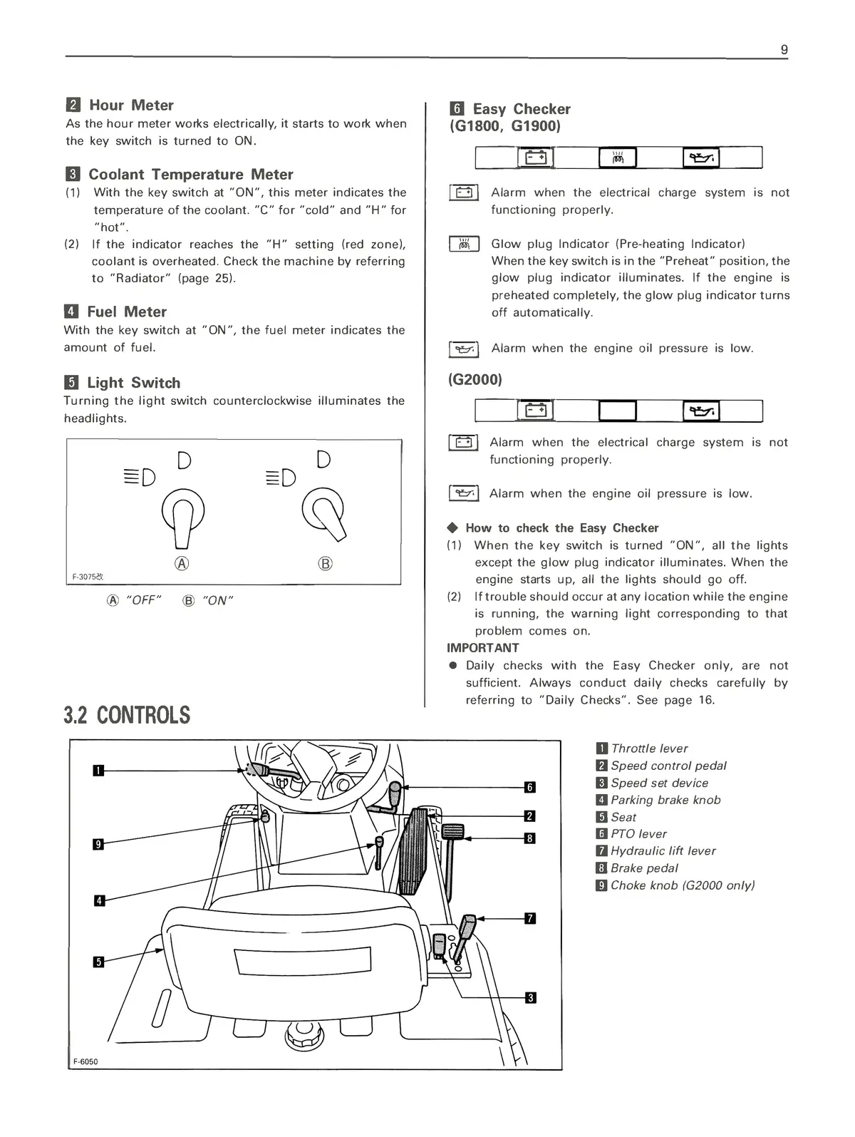 Kubota G2000, G1900, G1800 Lawn Tractor Operator's Manual 2