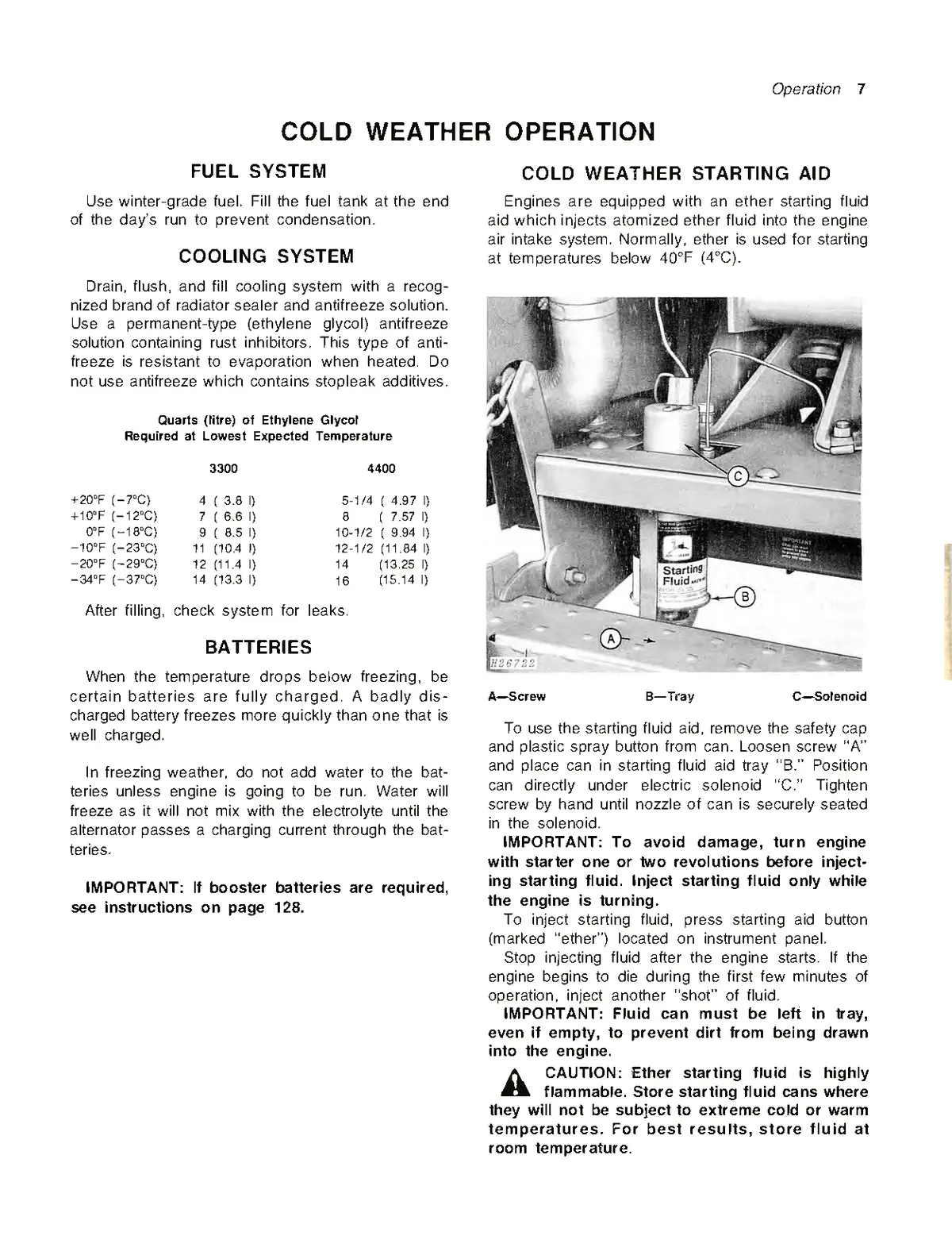 John Deere 3300 And 4400 Combine Operator's Manual 2