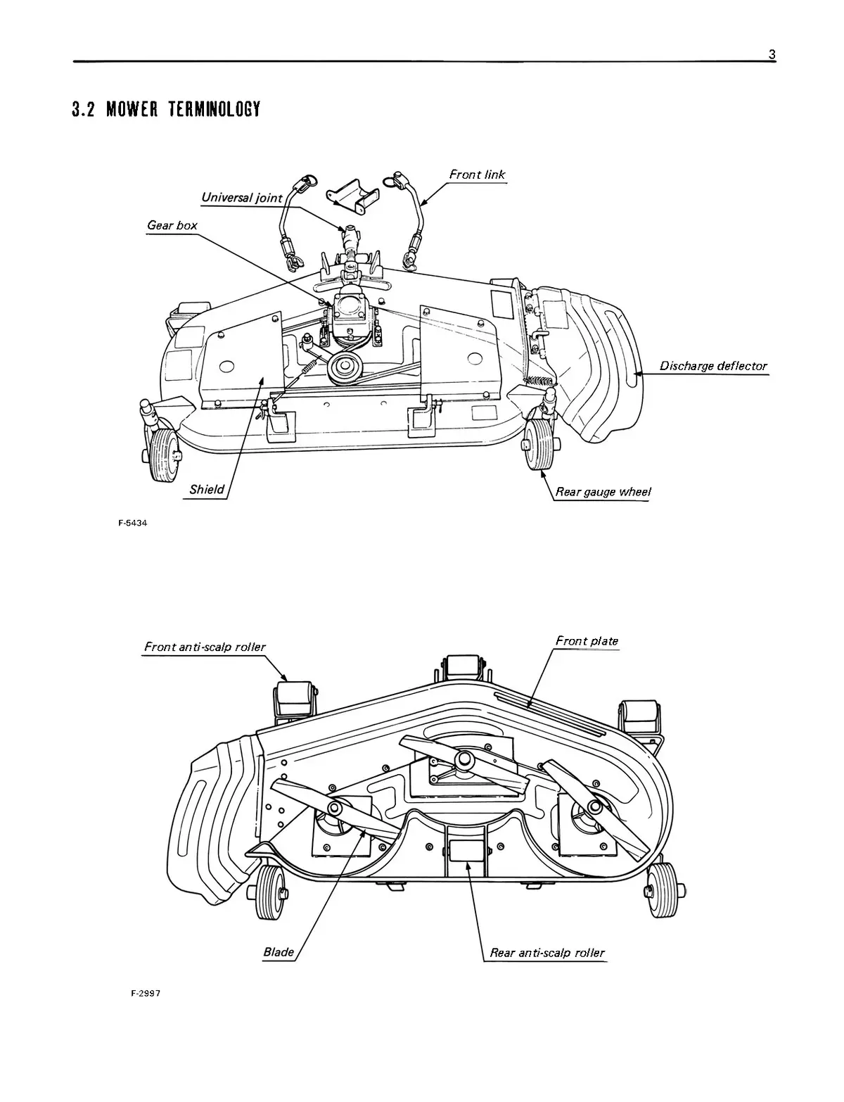 Kubota Rotary Mower Model Rc40-G, Rc44-G, Rc48-G Operator's Manual 2