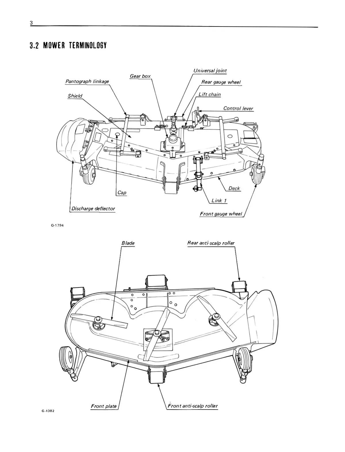 Kubota Rotary Mower Model Rc48-62H And Rc60-72H Operator's Manual 2