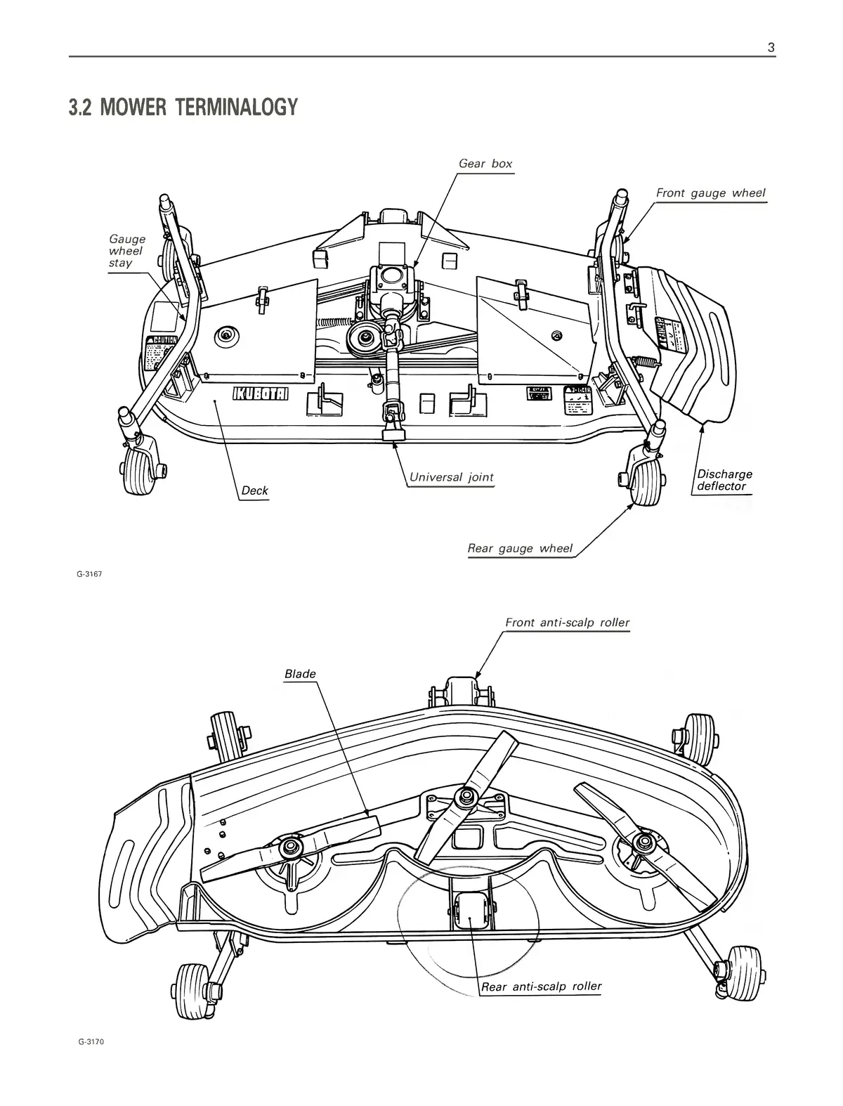 Kubota Rc54-B, Rc60-B, Rc60-21 B, & Rc72-B Rotary Mower Operator's Manual 2