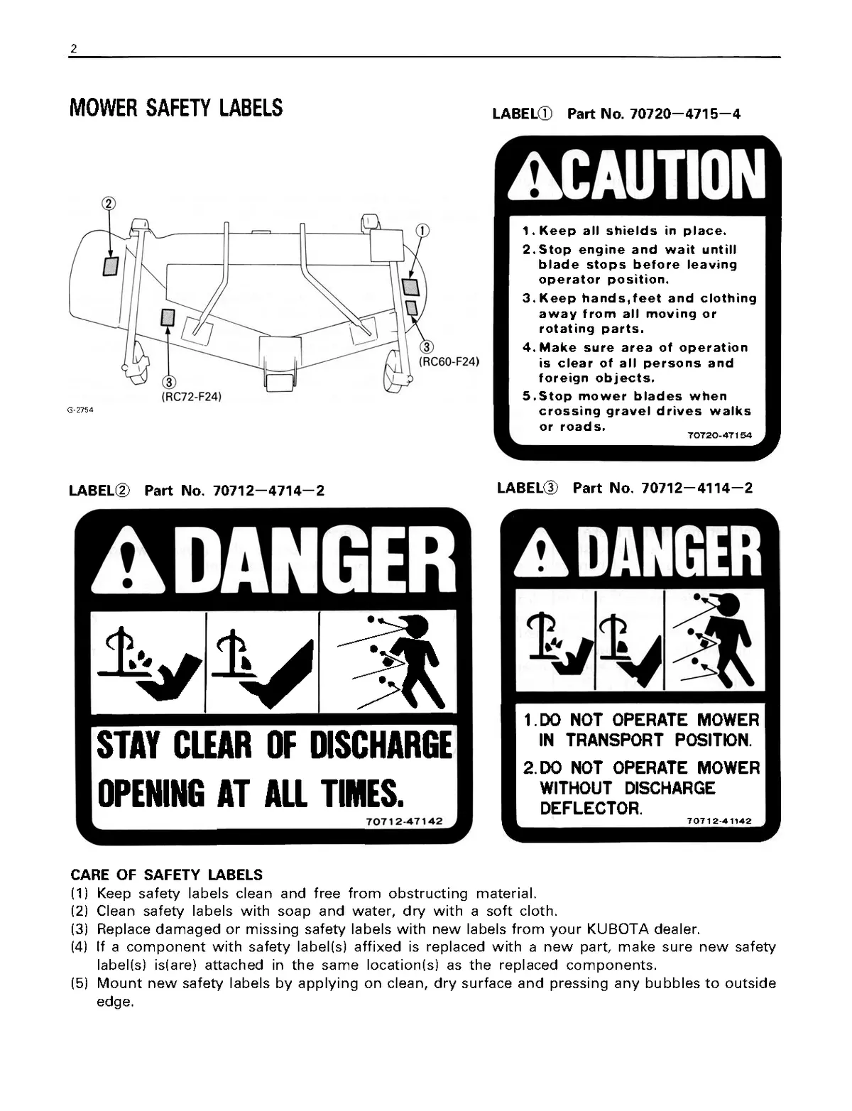 Kubota Rotary Mower Model Rc60-F24 And Rc72-F24 Operator's Manual 2