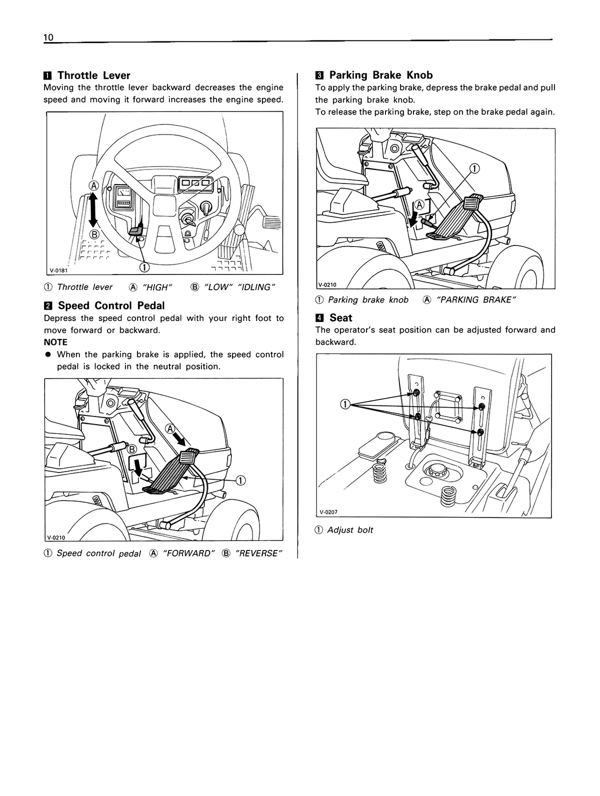 Kubota T1600h Lawn Tractor Operator's Manual 2