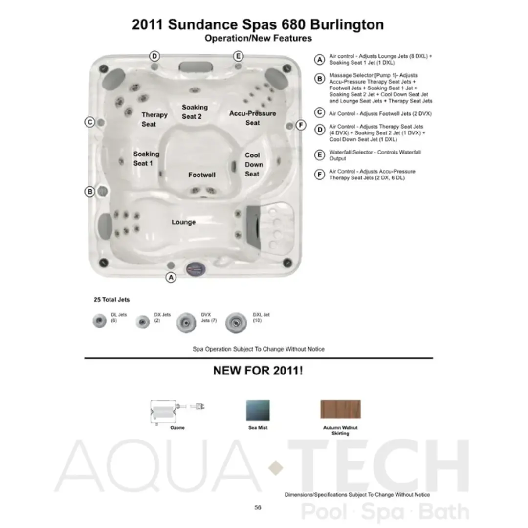 Sundance Spas Complete Jet Package For 2011 680 Series Burlington Ships In 8 To 10 Weeks 1