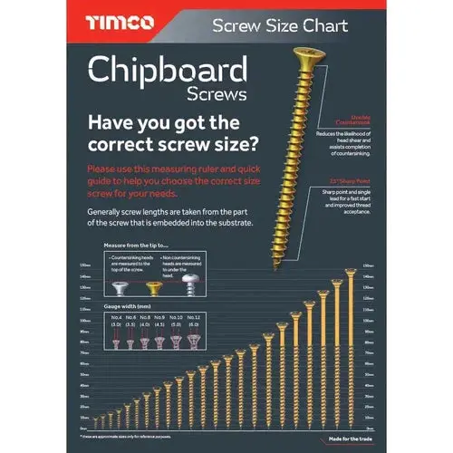 Chipboard Screw Square Drive ๐/๐ram 2