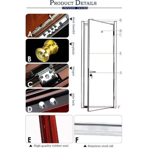 Door Steel Premuim 2 Panel 2