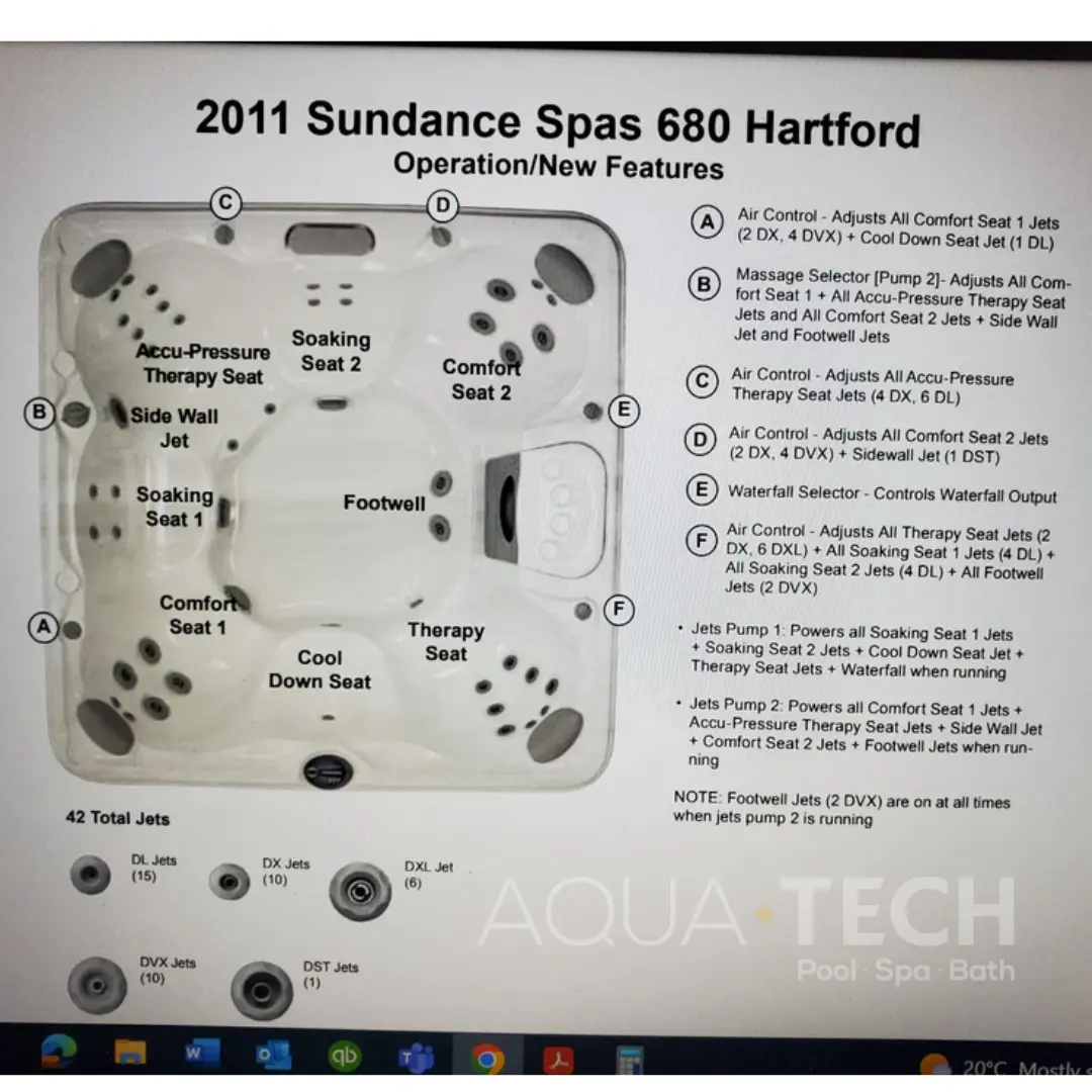 2010 Sundance Spas 680 Series Hartford Jets Package Ships In 8 To 10 Weeks Approx 1