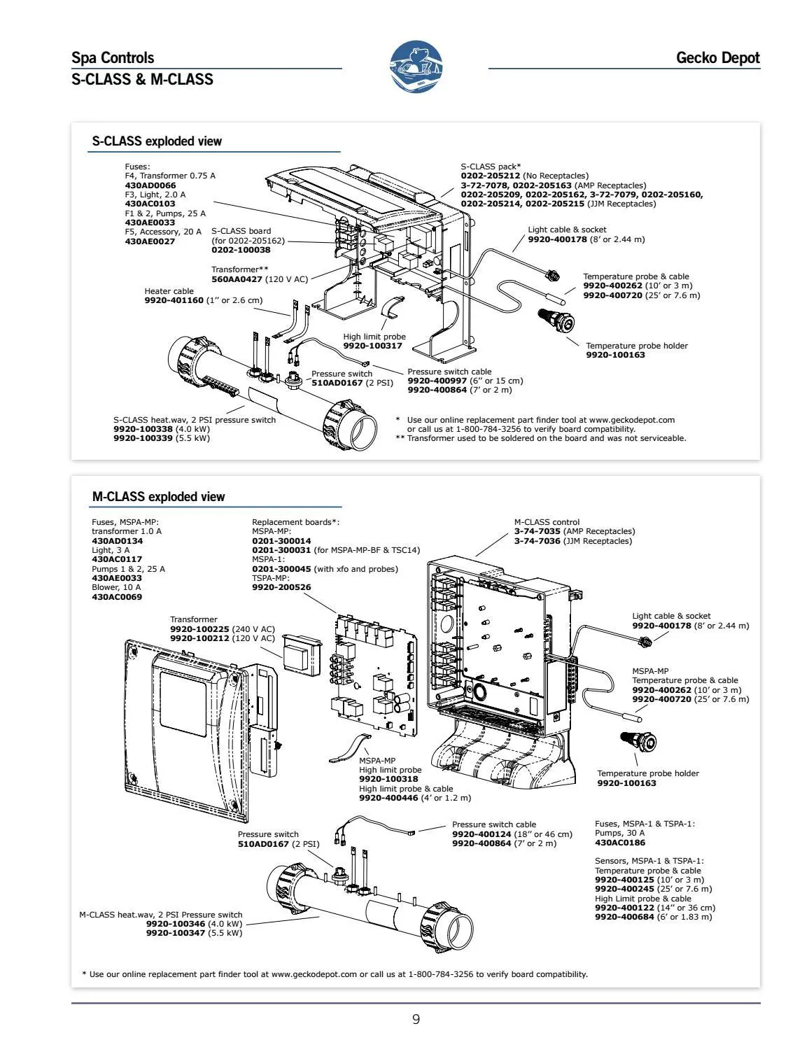 Gecko Heat.Wav 4.0Kw Heater (P/N: 9920-100346) Out Of Stock 1