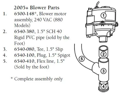Sundance Spas Blower Motor Assembly (P/N: 6500-110S) Ships In 8 To 10 Weeks Approx 2