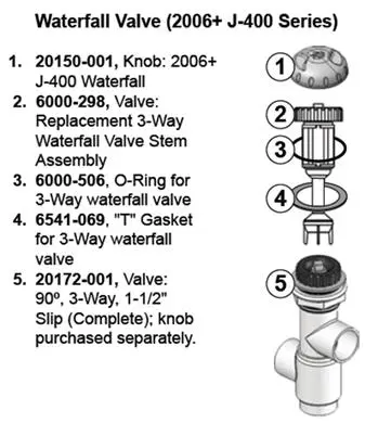 Sundance Spas Jacuzzi Aquaterrace Waterfall Valve (P/N: 6541-064) Ships In 6 To 8 Weeks 2