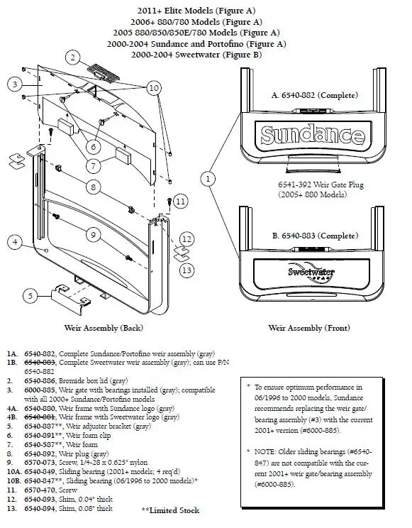 Sundance Weir Assembly (P/N: 6540-882) Ships In 8 To 10 Weeks Approx 2