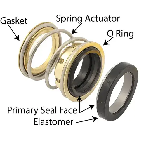 Mechanical Seals For Pressure Pump 1