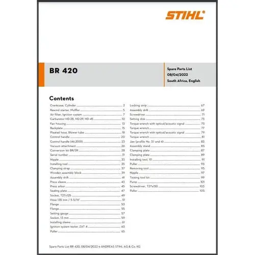 Parts List & Diagram Br420 Stihl 1