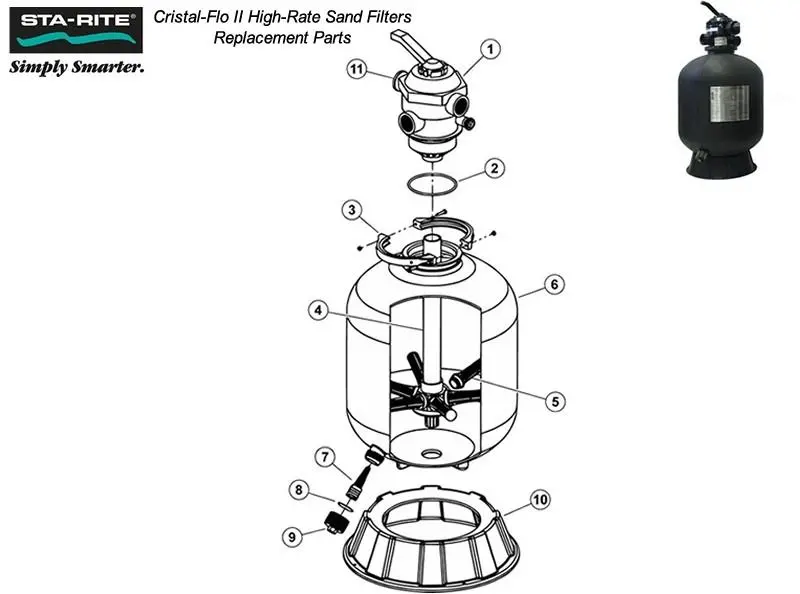 Cristal Flo Ii Pressure Gauge (P/N: 190059Z) 2