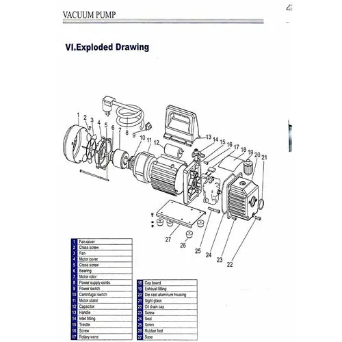 Vacuum Pump Rotary Vane Single Stage 5